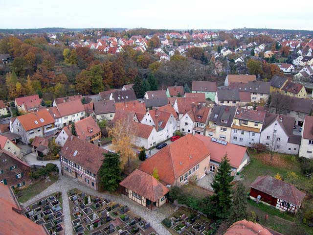 Blick �ber das evang. Gemeindehaus